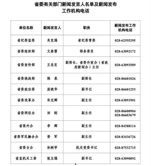 东南亚爆料人员名单最新,揭秘背后真相与人物关系
