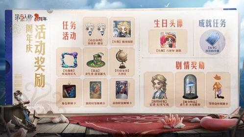 第五人格六周年最新爆料,揭秘全新内容与惊喜活动
